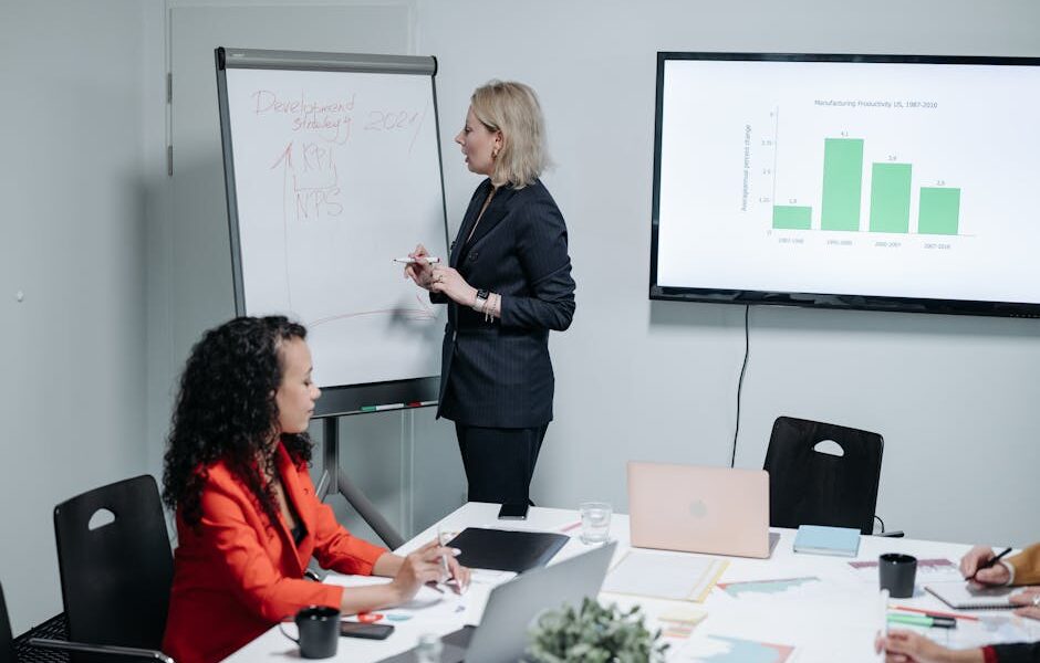 Hedef Odaklı Bütçeleme ile KPI Seti: Basit İzleme Rehberi