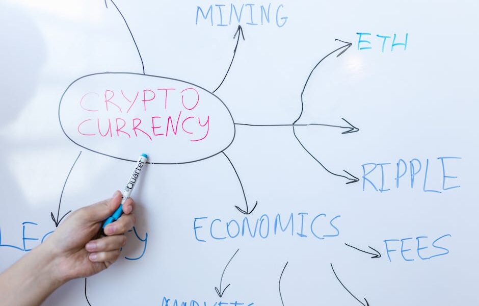 Türkiye'de Kripto Gelir Vergilendirme: Staking, Airdrop ve Mining