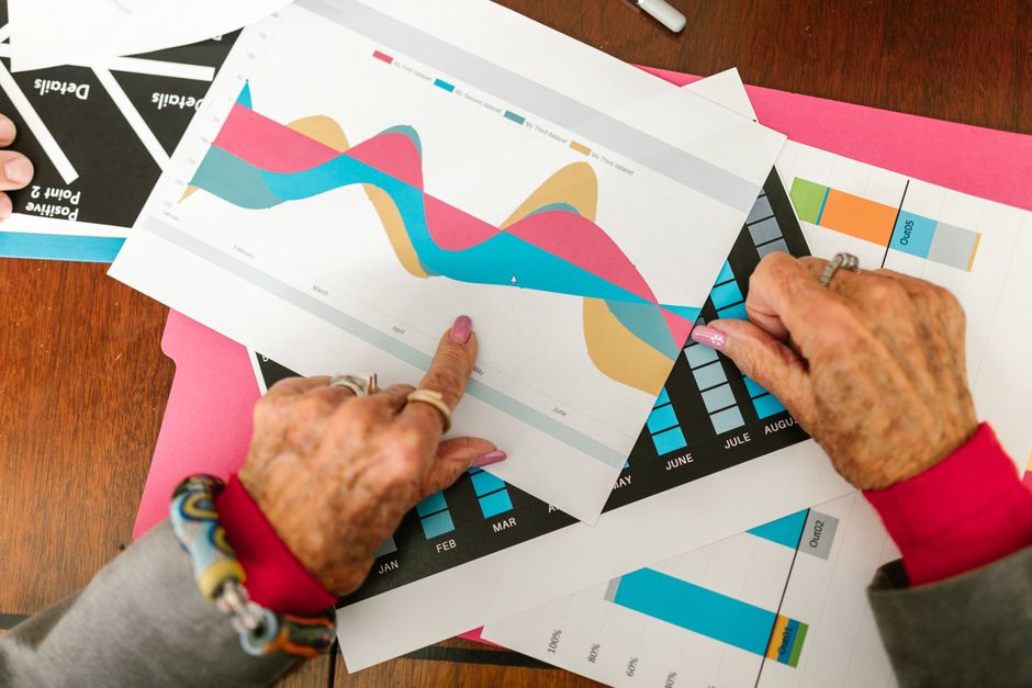 Emeklilik planlaması için grafik ve tablo görseli